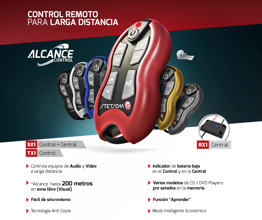LARGA_DISTANCIA_CONTROL_CONTROLE_ESPAÑOL